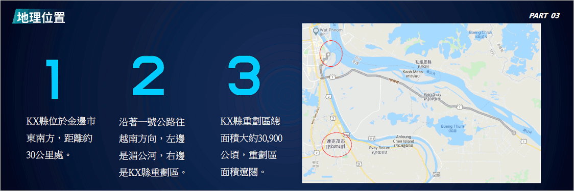 大金邊市土地